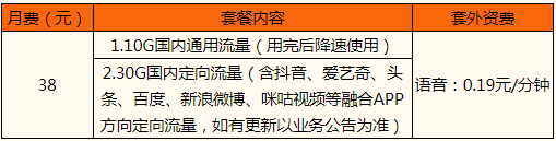 玉溪移动动感青春卡资费明细一览